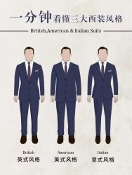 -Biella Fibers杰尼亚Zegna面料西装·夹克·礼服全定制Bespoke(晶耀前滩店)