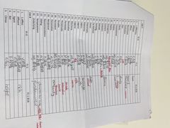 -启德考培雅思托福留学(香洲校区)