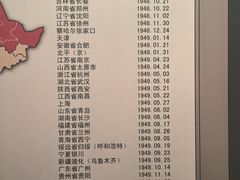 -齐齐哈尔市博物馆