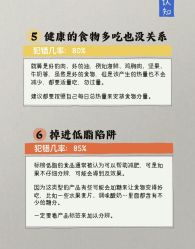 -Fundi张玉珊修身堂·indiba·BTL科技瘦身