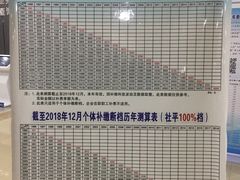 -哈尔滨市民大厦
