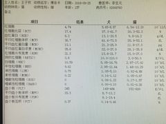 -美联众合动物医院·24h转诊中心
