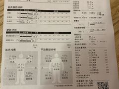 -乐体健身(大悦城店)