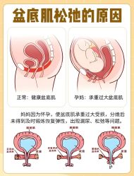 点击看大图 -漂亮妈妈产后恢复中心(回龙观店)