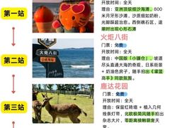 -幸福门