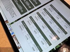 -左右Massage/Spa(长寿路店)