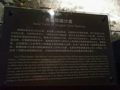 -中国铁道博物馆(正阳门馆)