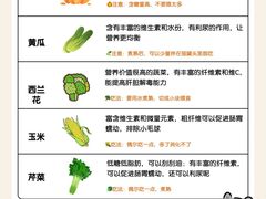 -美联众合动物医院·24h转诊中心