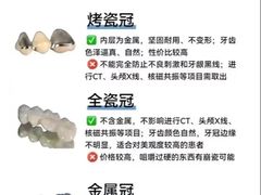 -佳美口腔(阜成门店)