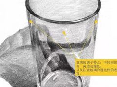-八哥美术·成人美术画室(总校区)
