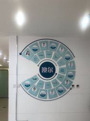 -澳尔颜选医疗美容