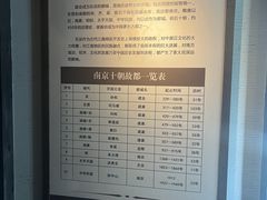 -东吴大帝孙权纪念馆