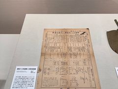 -大阪历史博物馆