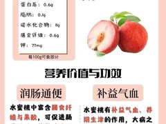 -油麻地果栏