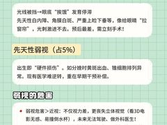 -星视野儿童近视弱视视力训练中心(富荟店)