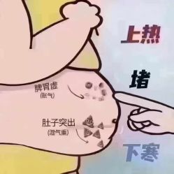 -可丽可心身材管理中心