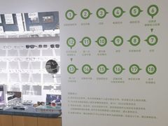 -启明眼镜(海淀黄庄店)