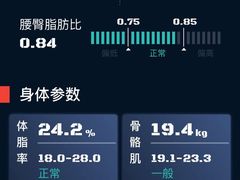 -汗水空间私教健身连锁(SM广场店)