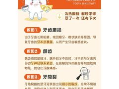 -顺德口腔医院(幸福东区店)