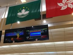 -广州保龄球馆(广州天河体育中心店)