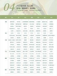 -美悦月子中心(财大店)
