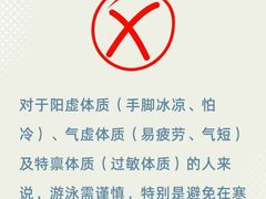 -奥龙堡游泳馆(广纸店)
