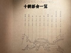 -南京市规划建设展览馆