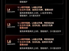-哈尔滨热雪奇迹