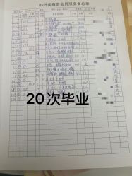 -Lily纤美·科技减脂中心
