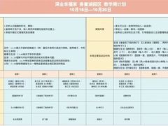 -深业幸福家香蜜湖街道普惠性托育园(合正置地园区)