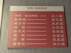 -金州副都统衙门博物馆