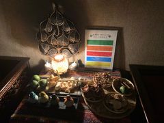 -泰尊道·纯正泰式按摩spa(包河万达店)