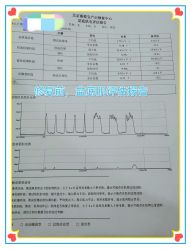 点击看大图 -纤思韵产后修复健康管理中心(顺义金街店)