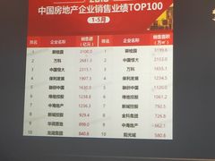 -星轶IMAX影城(桐乡吾悦广场旗舰店)