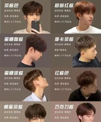-绅仕門男士理发馆