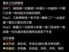 -埠口精酿夜景餐酒吧· BREWPORT BISTRO(长嘉汇重庆之眼店)