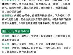 -观音桥步行街
