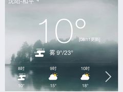 -沈阳站