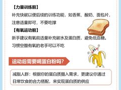 -NRG 健身私教CLUB(WPP达邦协作广场店)