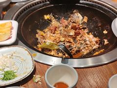 -万里闯关东铁锅炖菜馆(高新旗舰店)