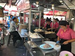 -红大哥水门鸡饭(總店)