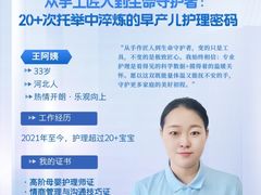 -复旦软件园