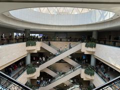 -上海博物馆(人民广场馆)