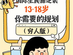 -环球·雅思托福·THiNKSAT留学语言培训学校(国贸校区)