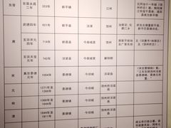 -景德镇中国陶瓷博物馆