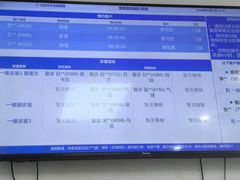 -派美特宠物医院·核磁CT·骨科肿瘤·疑难转诊(沈农禾丰店)