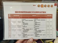 -萌兽医馆·犬猫专科·眼科中心·宠物医院(朝阳门分院)