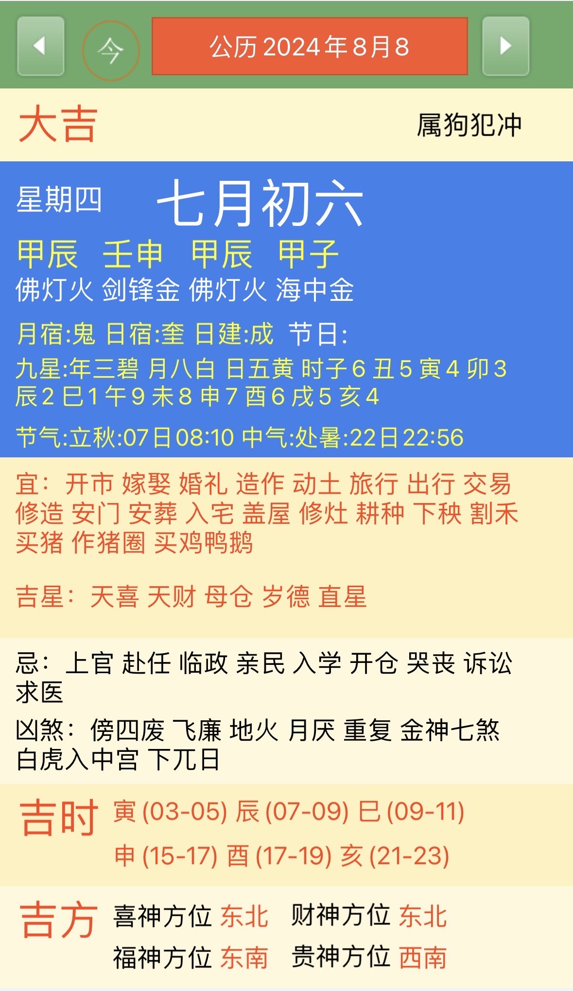 今日日历忌宜忌 吉时图片