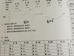 -粤学粤好·港式粤语文化及学习中心(福田南山都有店)