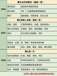 点击看大图 -巴黎经典婚纱摄影PARISSIC